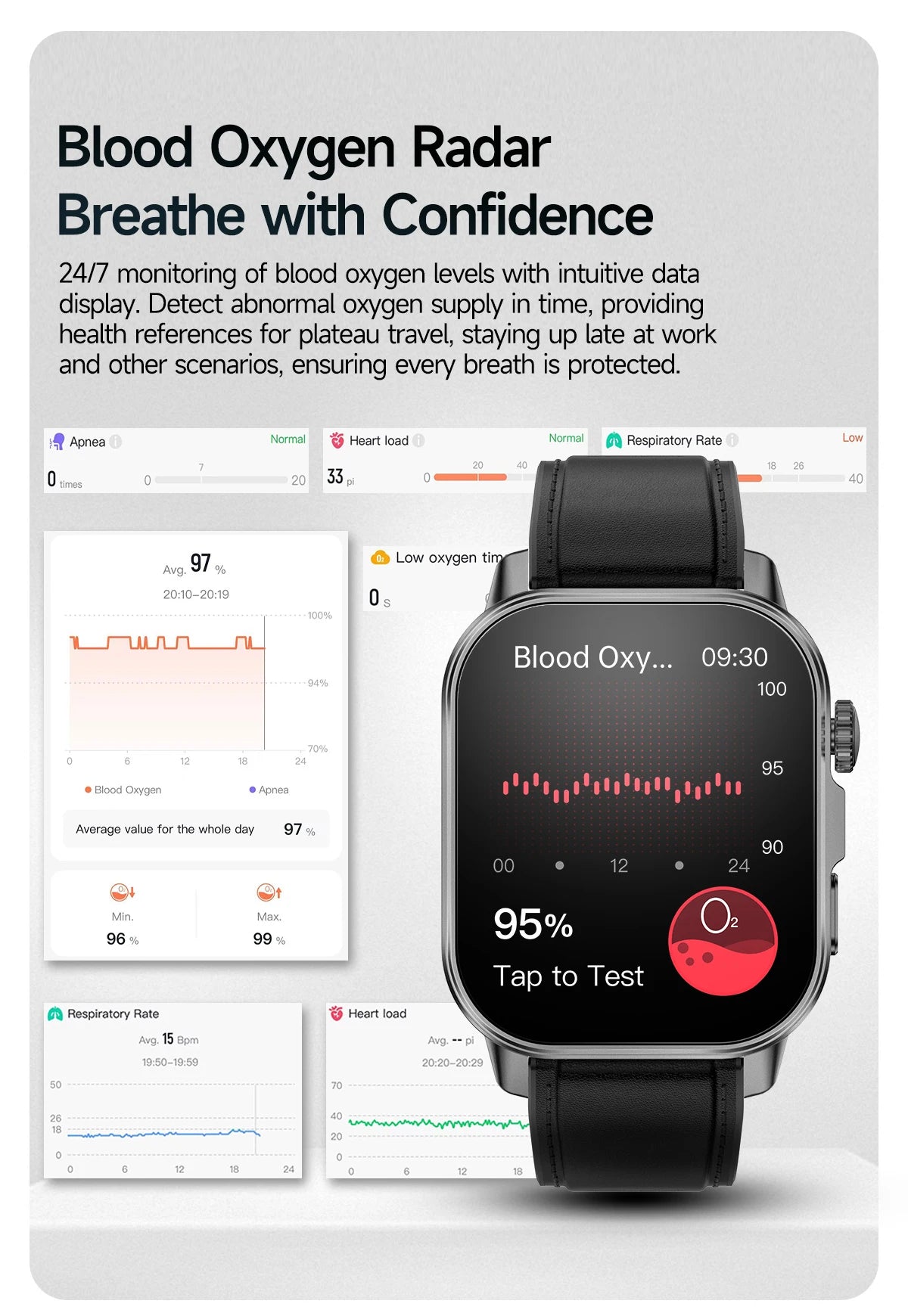 New Precise Health Care Smart Watch ECG+HRV Uric Acid Blood Lipids Emotional Perception Bluetooth Call Smartwatchs For Men Women