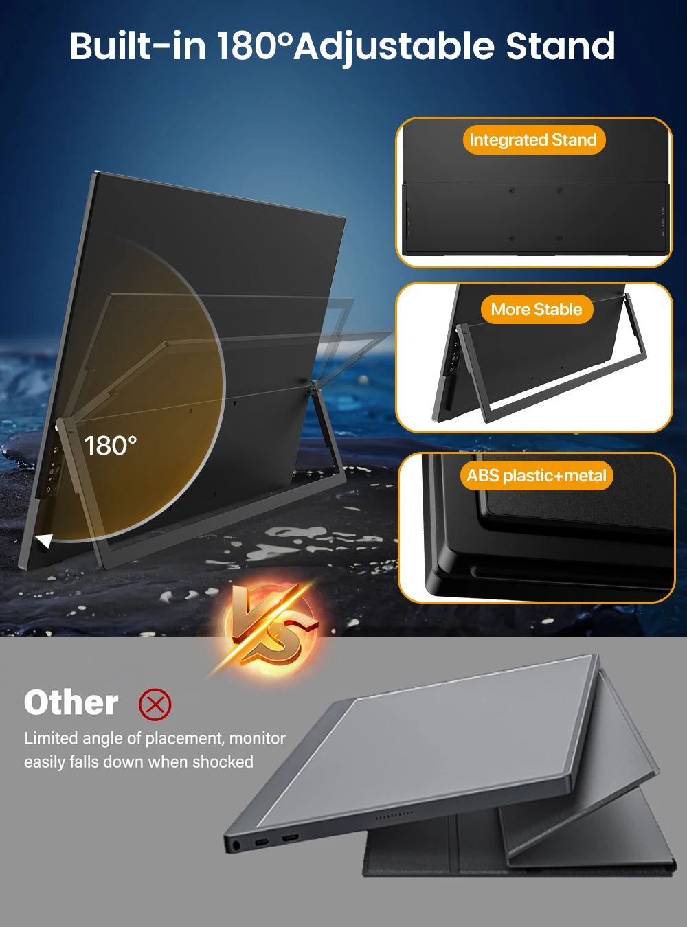 UPERFECT 18.5inch 120hz Portable Monitor 1080P 16:9 100%sRGB 300Cd/m² Display Game Screen For Laptop Mac Phone Xbox PS4/5 Switch