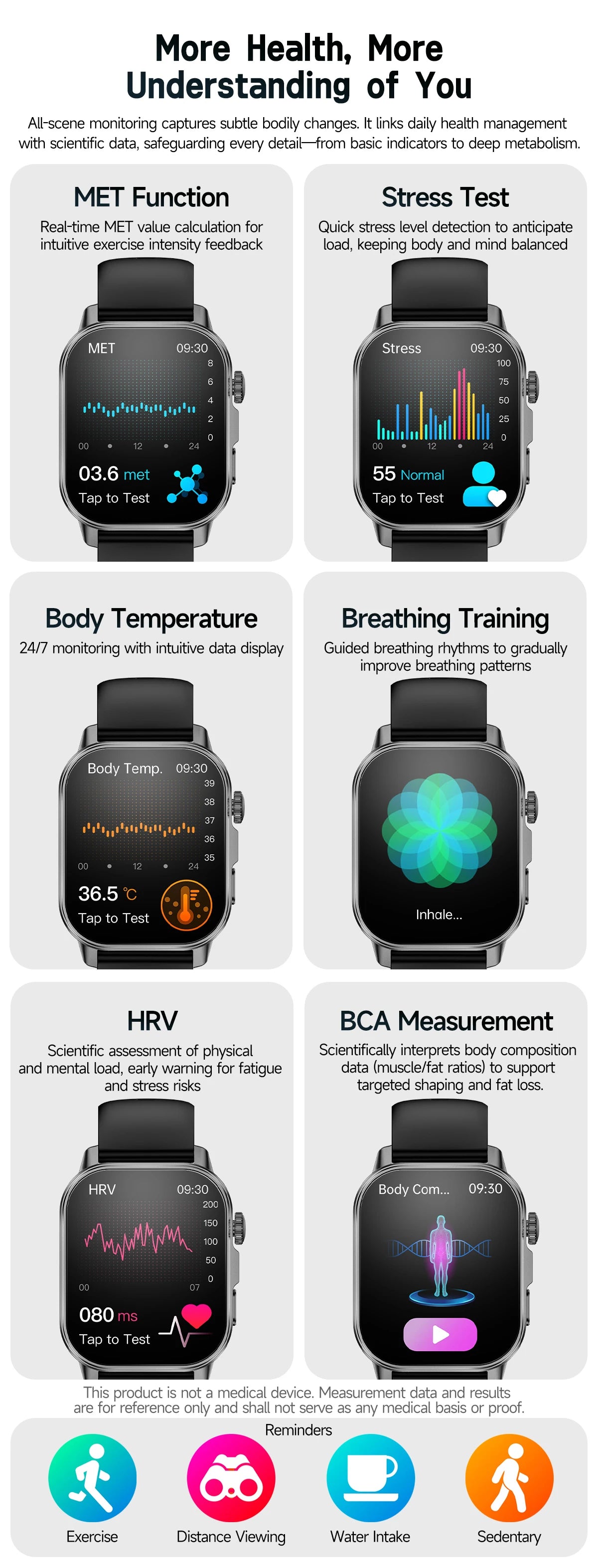 New Precise Health Care Smart Watch ECG+HRV Uric Acid Blood Lipids Emotional Perception Bluetooth Call Smartwatchs For Men Women