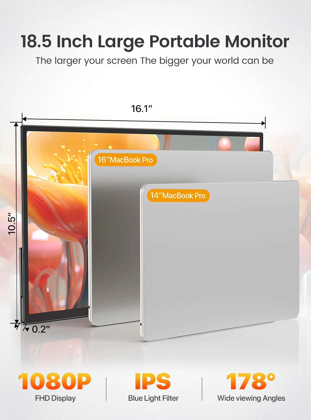 UPERFECT 18.5inch 120hz Portable Monitor 1080P 16:9 100%sRGB 300Cd/m² Display Game Screen For Laptop Mac Phone Xbox PS4/5 Switch