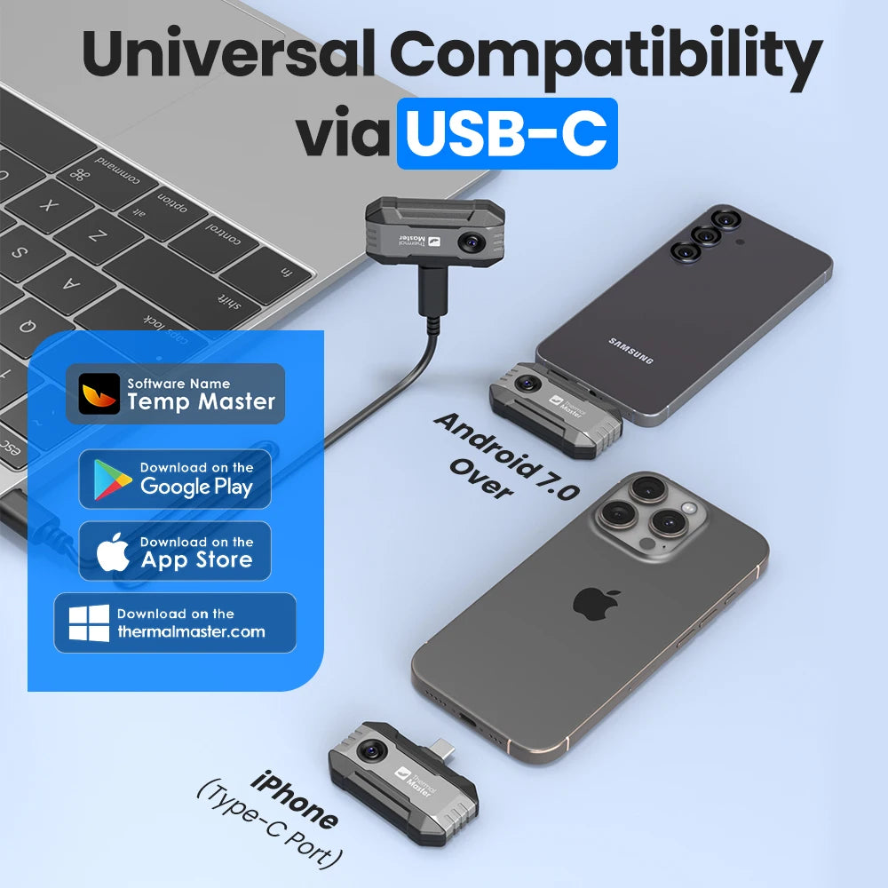 Thermal Imager P1 for USB C iPhone and Android Phone 320*240 X³IR Resolution 25Hz 600℃ Temp Range Home Leaks Inspection
