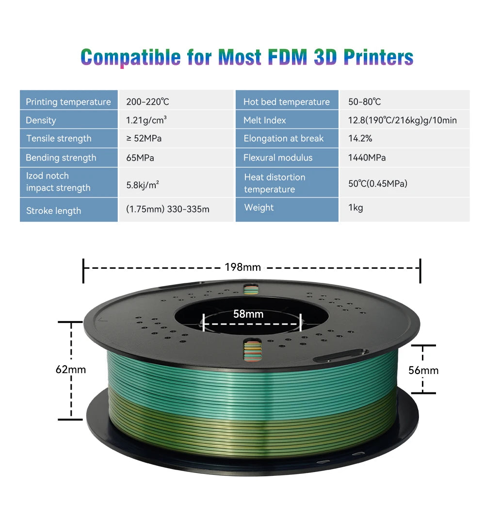 KINGROON 1kg 4kg  Silk & Matt Rainbow PLA 3D Printer Filaments Liquid Light for 3D Printing 1.75mm