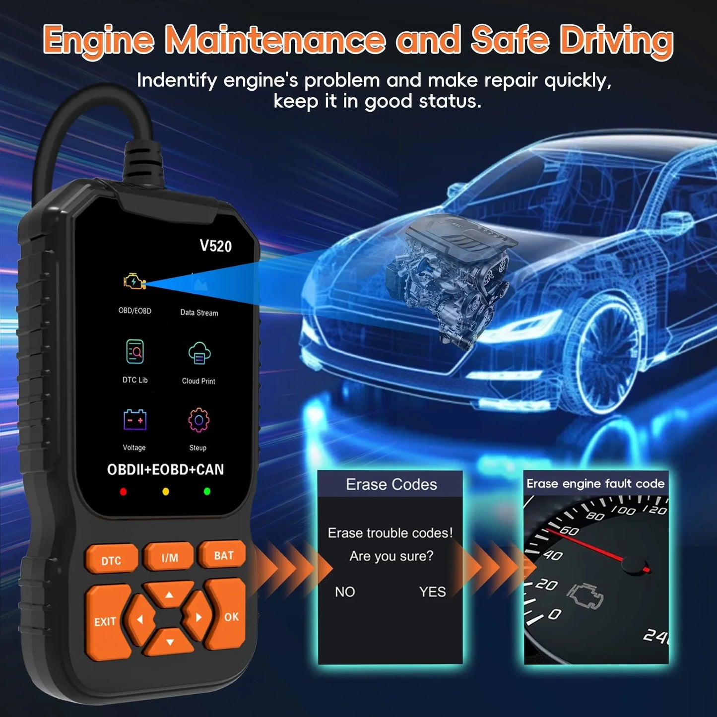 OBD2 Car Scanner Diagnostic Scanning Tool, Professional Mechanical Vehicle Fault Code Reader, Auto Reading Fault Code Control Mo