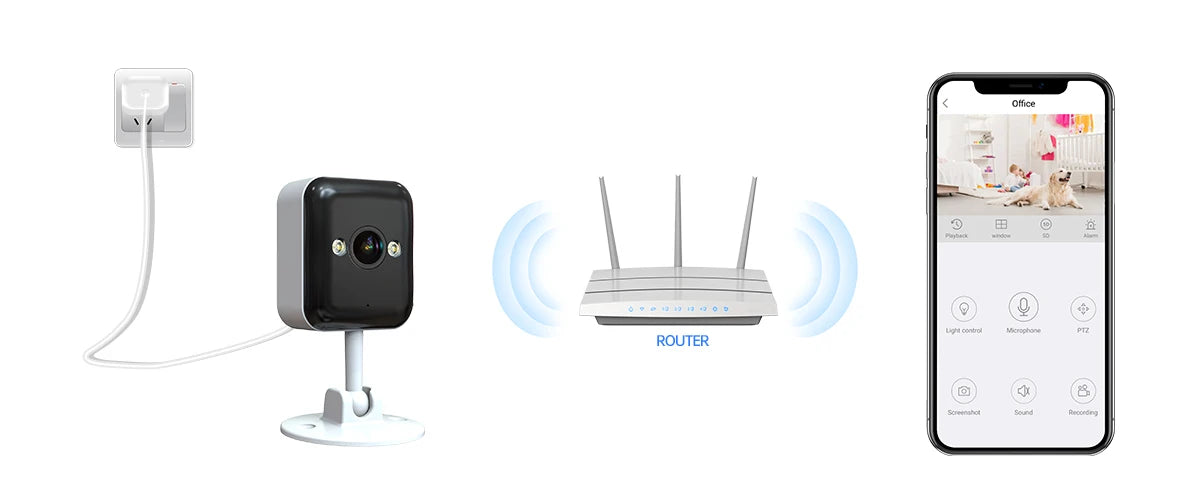 JOOAN 3MP Wifi IP Camera Motion Detection Two-way audio Baby Monitor Smart Home Security Camera