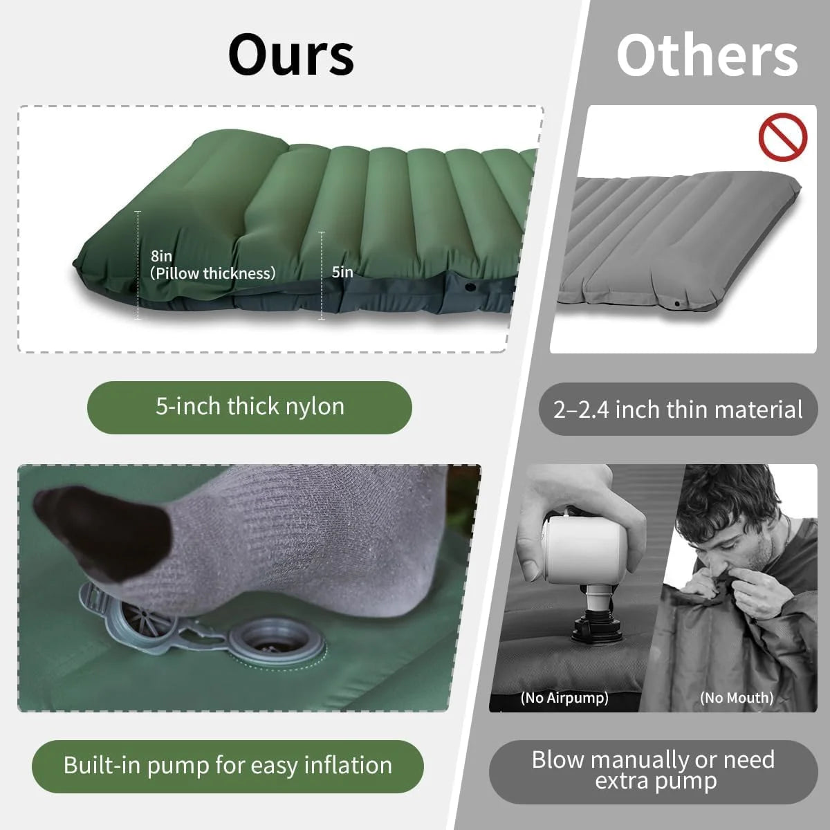 Ultralight Extra Thick 4Inch Camping Sleeping Pad with Built-In Pillow And Foot Pump Inflatable Sleeping Mat for Outdoor Camping