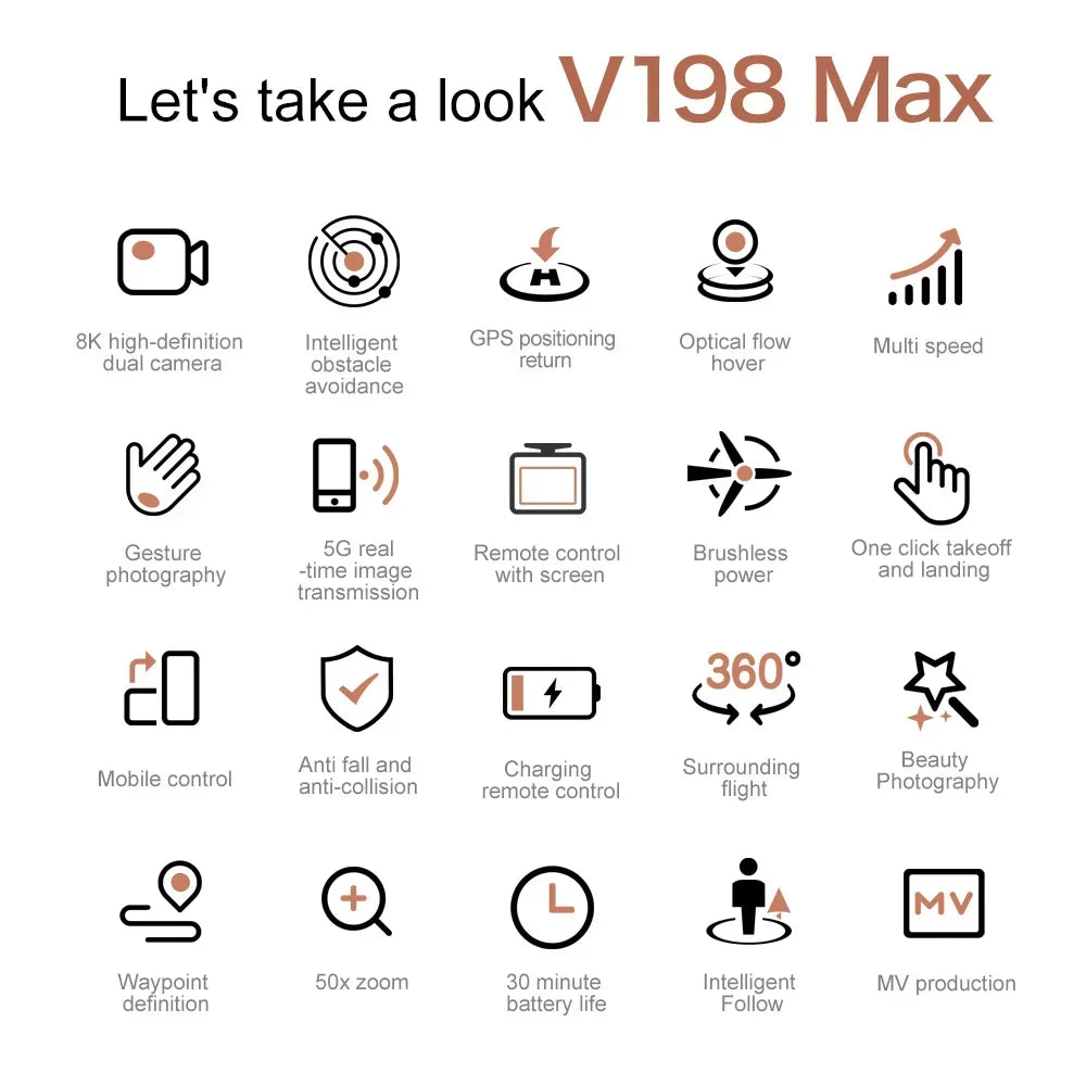 Lenovo V198MAX GPS Return Drone 5G 8K HD Dual Camera Dron Remote With Screen Laser Obstacle Avoidance Drone RC Toys Gifts FPV