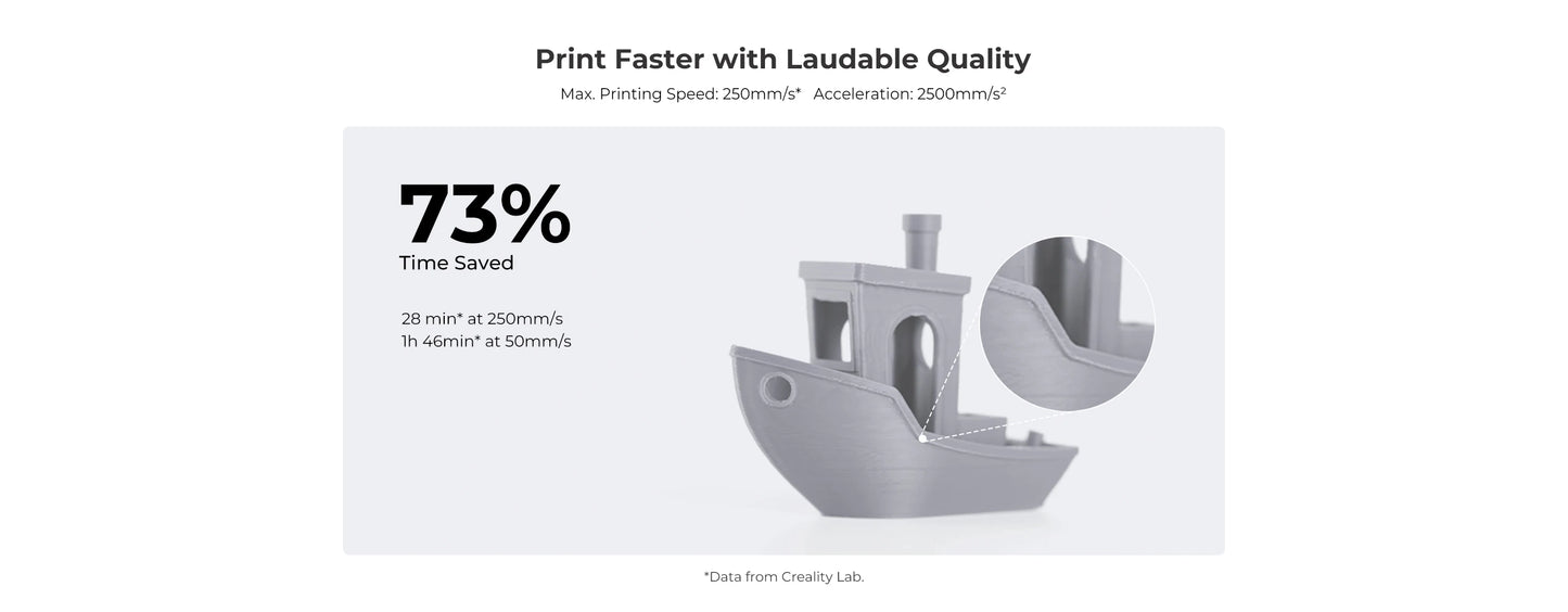 Creality 3D Ender-3 v3 SE Printer Dual Z-axis Capable Sprinte Direct Extruder Worry-free Auto Leveling Faster Printing Speed